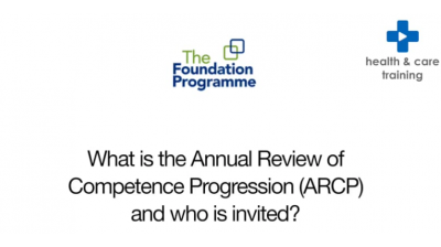 What is the ARCP and Who is Invited Thumbnail