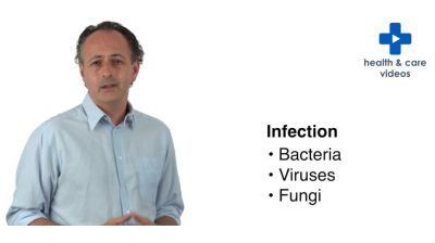 An introduction to Sepsis Thumbnail