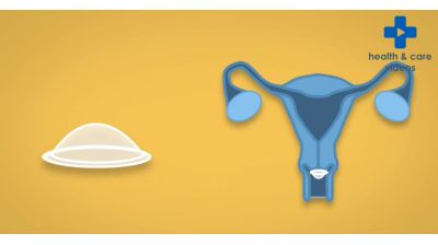 What methods of contraception are available to me Thumbnail