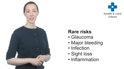 What are the risks and benefits of having cataract surgery? Thumbnail