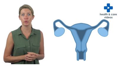 What is a period? Thumbnail
