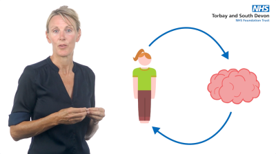 Understanding the mind-body connection Thumbnail