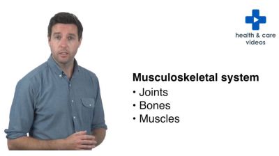 What is Orthopaedics? Thumbnail