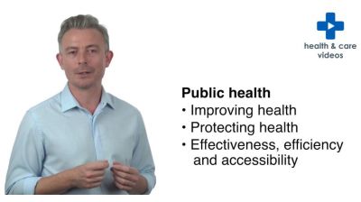 Public health Thumbnail