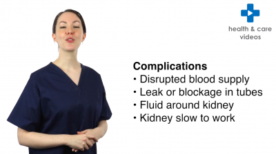 What are the risks of a kidney transplant? Thumbnail
