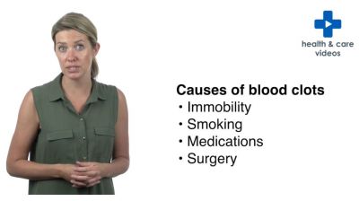 What are blood clots? Thumbnail