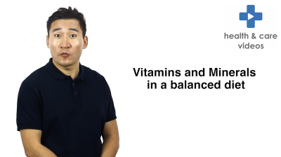 Vitamins and Minerals Thumbnail