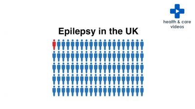 What is epilepsy? Thumbnail