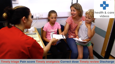 Children's Analgesia and Vital Signs at Triage Thumbnail