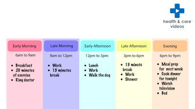 Time management in ADHD Thumbnail