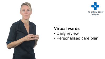 What are virtual wards? Thumbnail