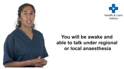 What is an anaesthetic and what are the risks Thumbnail